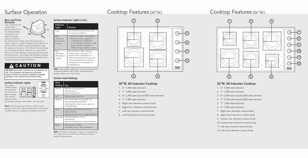 Viking Cooktop F20558-page_pdf